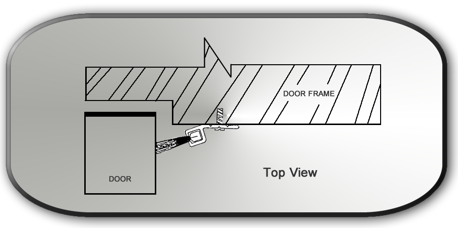 Residential Entrance Door Kit